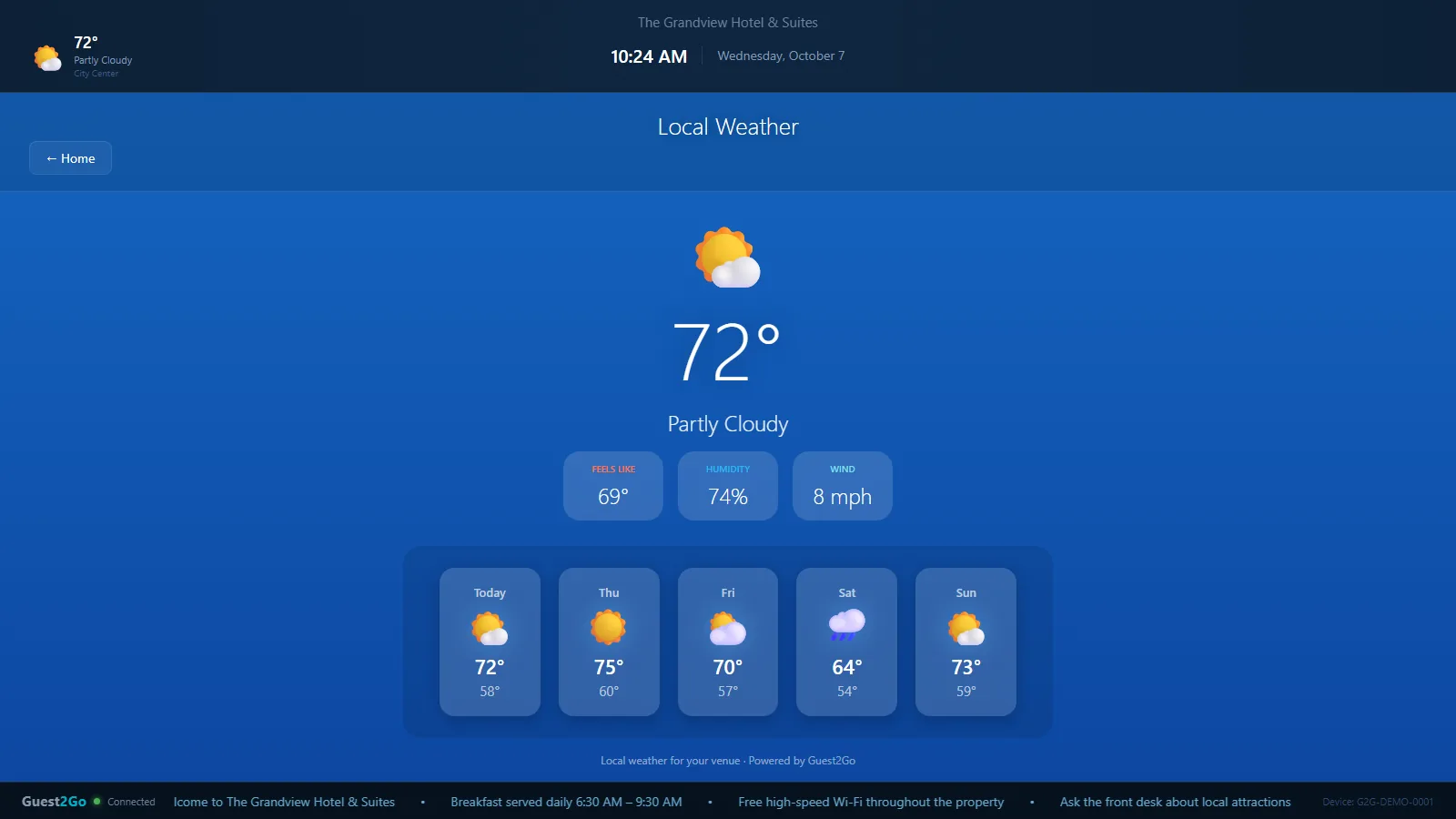 Weather forecast